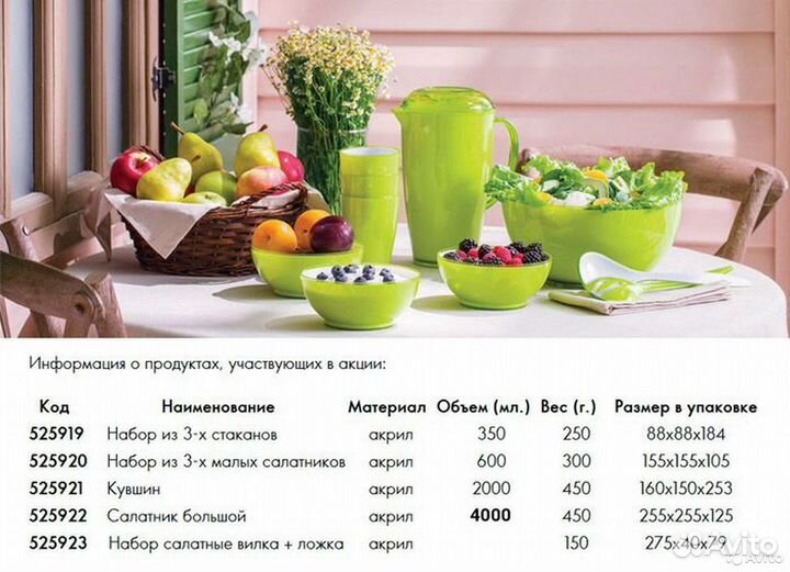 Набор посуды новый