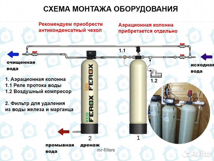 Фильтр обезжелезивания A1329 / Фильтры для воды