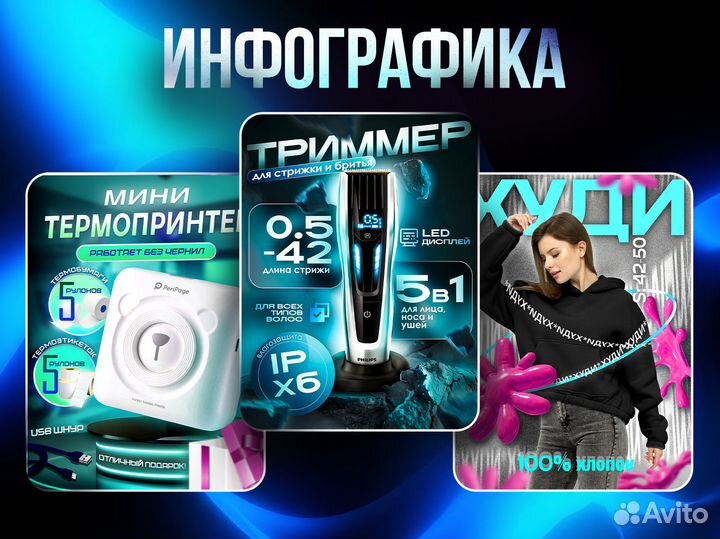 Инфографика для маркетплейсов Wildberries Ozon