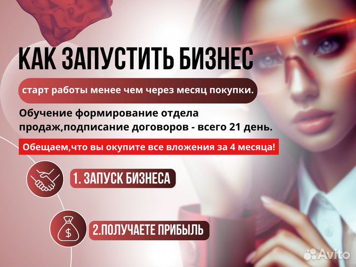 Готовый бизнес в сфере IT. Гарантия дохода