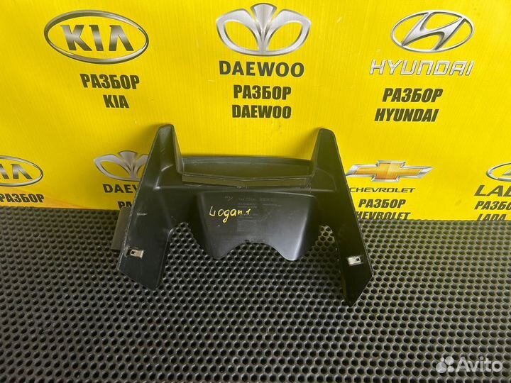 Накладка на консоль renault logan 1 - 2432