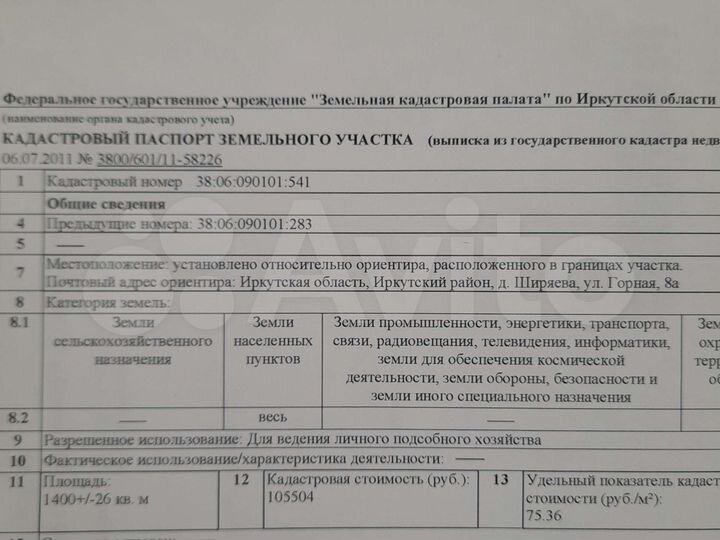 Участок 14 сот. (ИЖС)