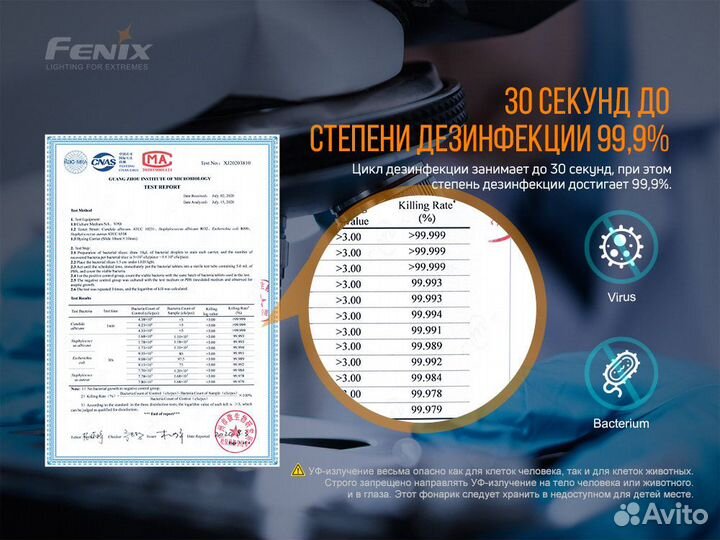 Фонарь Fenix LD32 UVC дезинфицирующий фонарь