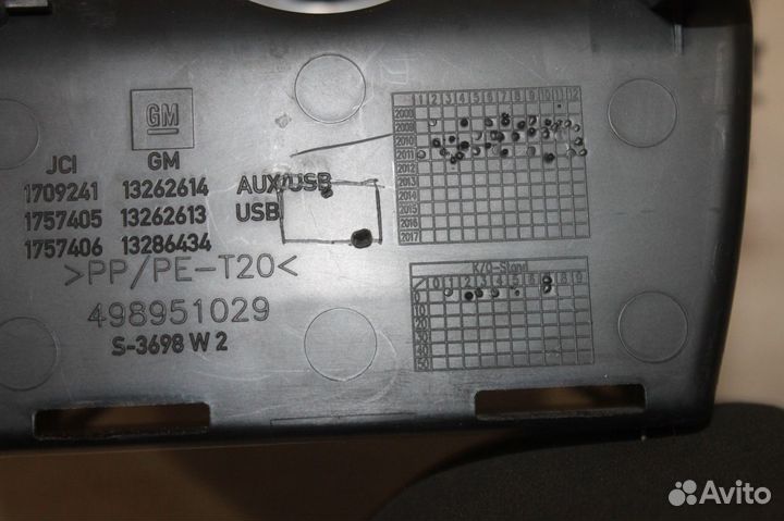 Накладка центральной консоли USB Opel Astra GTC