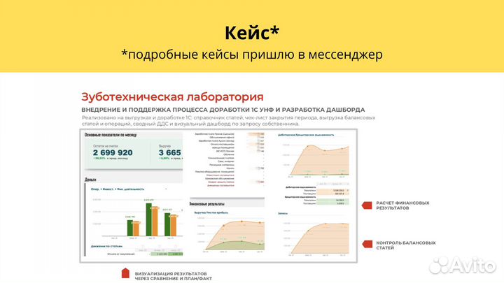 Финансовый директор / Фин. и управленческий учет