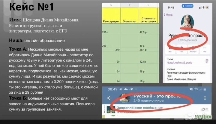 Продвижение в телеграм