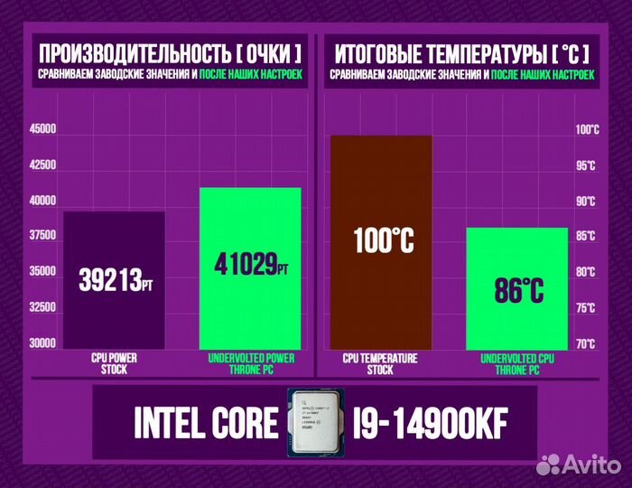 Игровой пк RTX 4090/ 14900K/ 64гб DDR5 6400 MHz