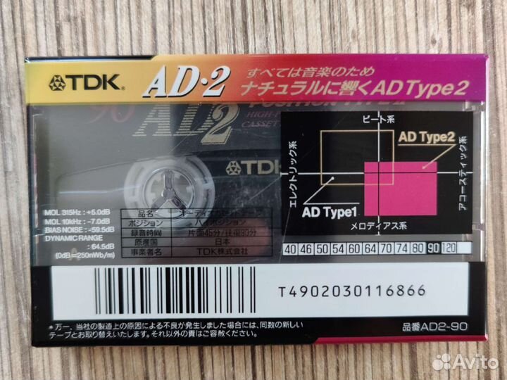 Аудиокассеты запечатанные TDK AD2-90 High position