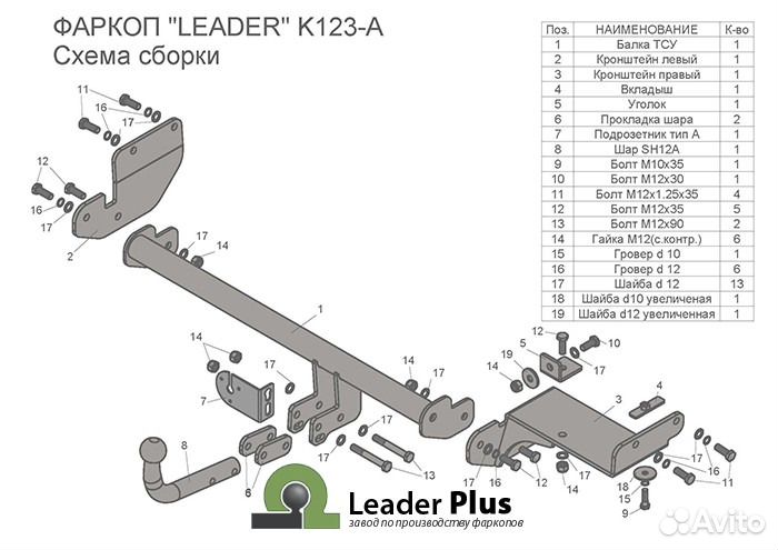 Фаркоп Киа Рио