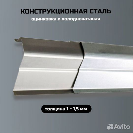 Пороги кузовные Audi 100 C3