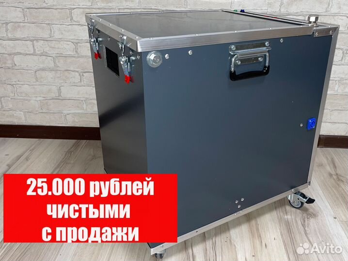 Купить бизнес