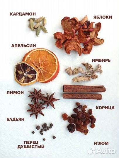 Набор для глинтвейна подарочный