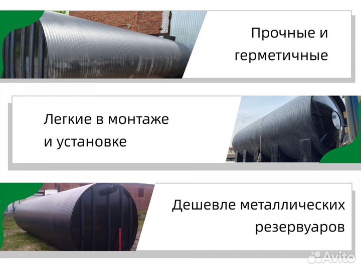 Подземная емкость от 5 до 100 м3 (спиролайн)