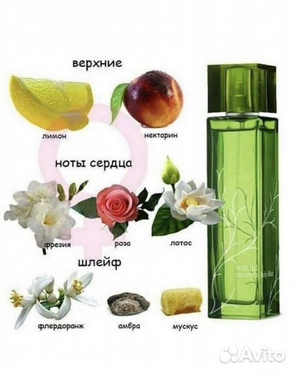 Аромат Wistful Amway