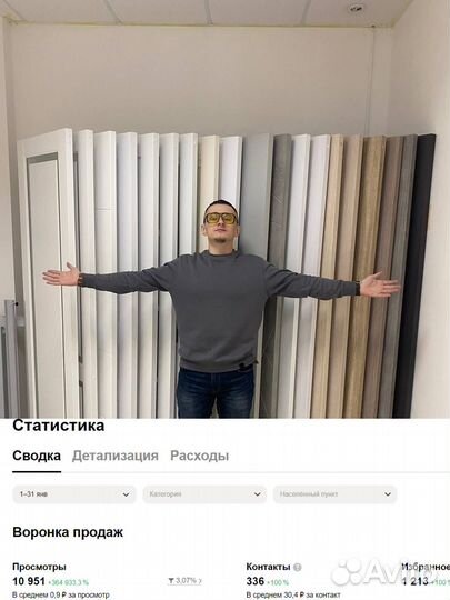 Готовый бизнес под ключ на товаре