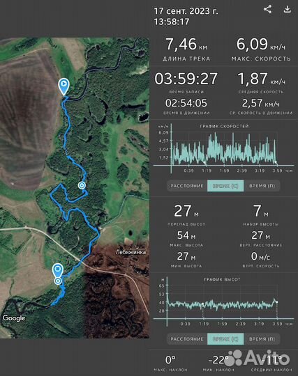 Гермочехол для подводной охоты