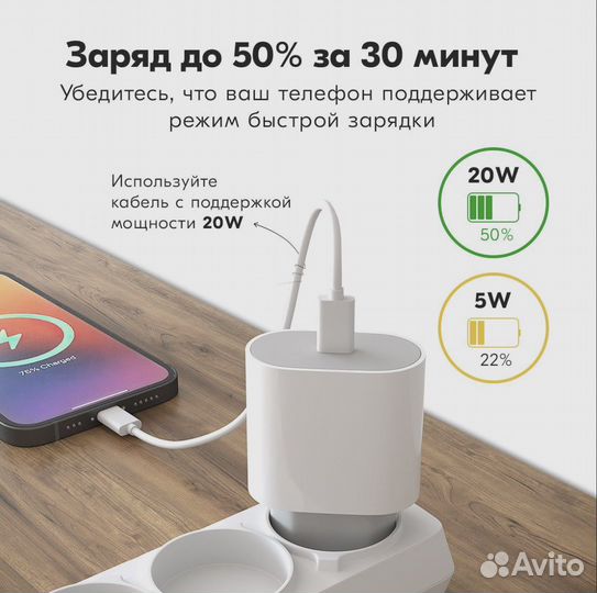 Зарядка на iPhone 20W Оригинальное качество