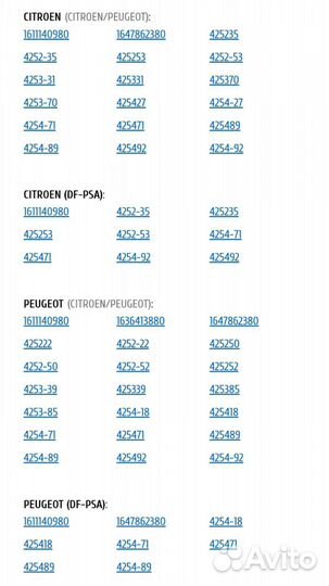 Тормозные колодки на Peugeot