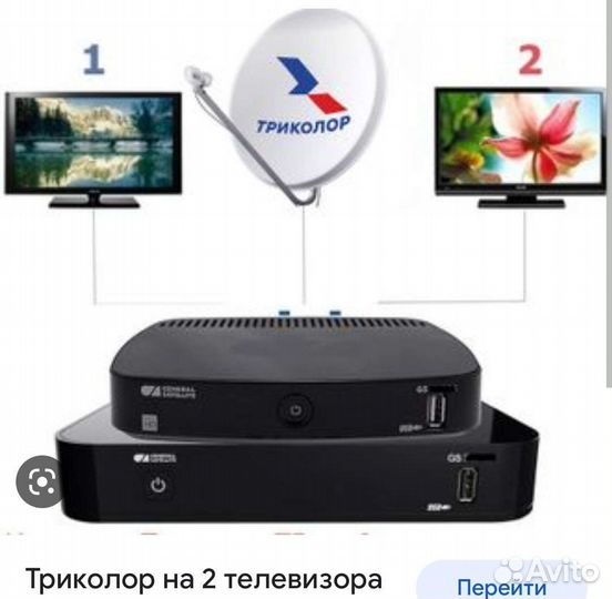 Тарелка триколор с креплением без ресиверов