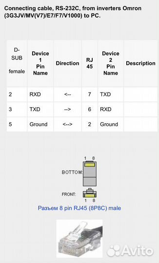 Интерфейсный кабель 3G3ivpcn329E Omron RS232