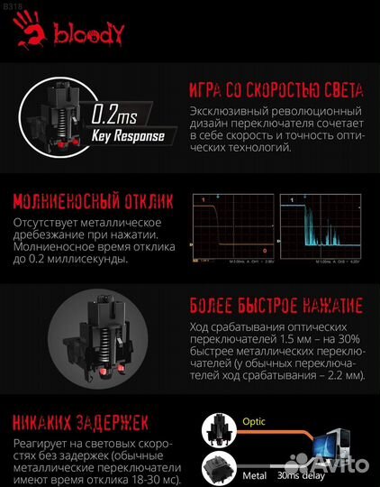 B318, Клавиатура A4Tech Bloody B318 Проводная чёрн