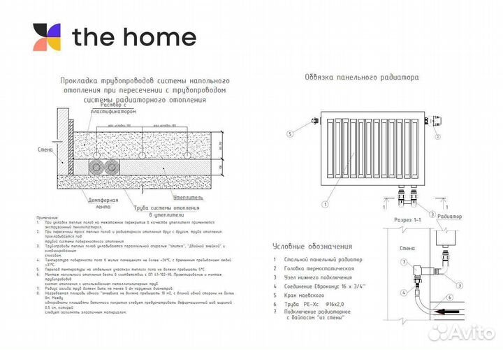 Инженерный технический проект для квартиры и дома
