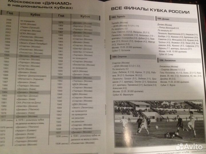 Программки футбольные кубок уефа,кубок РФ по футбо