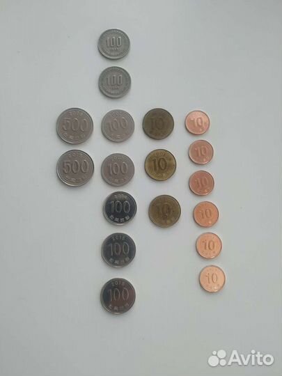 Разменные монеты Южной Кореи