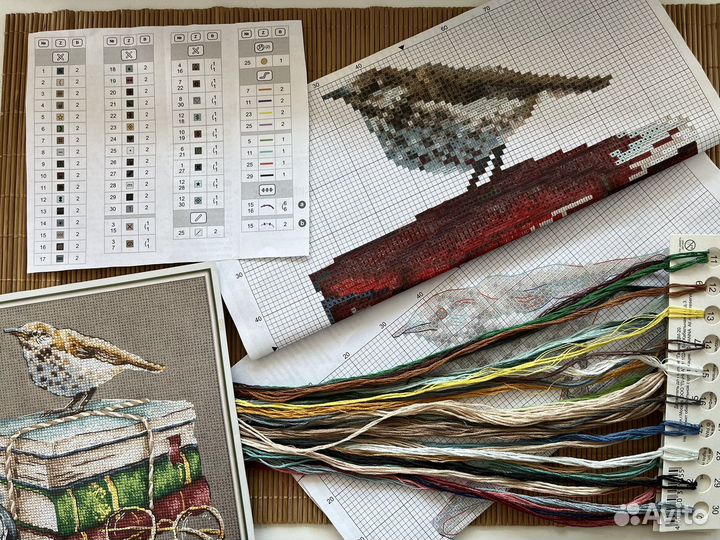 Остатки набора для вышивания Панна 