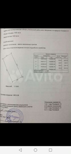 Участок 15 сот. (ИЖС)