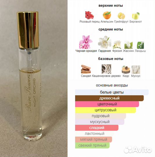 Туалетная вода от Avon в мини-формате