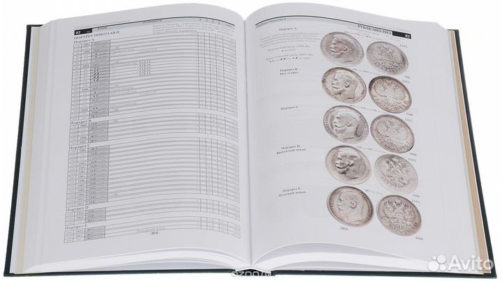 Конрос. Монеты России 1700-1917. Базовый Каталог