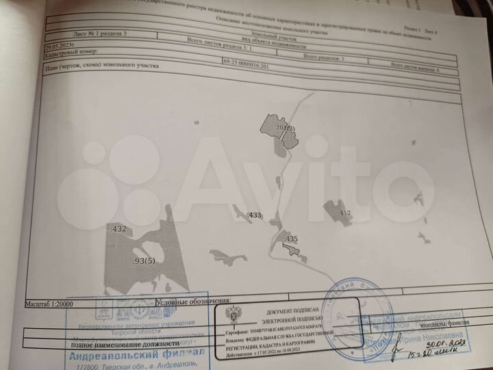 Участок 100 сот. (СНТ, ДНП)