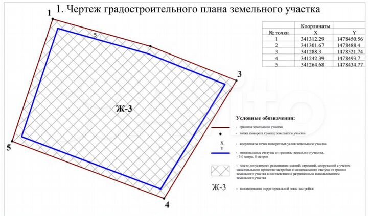 Участок 1,53 га (ИЖС)