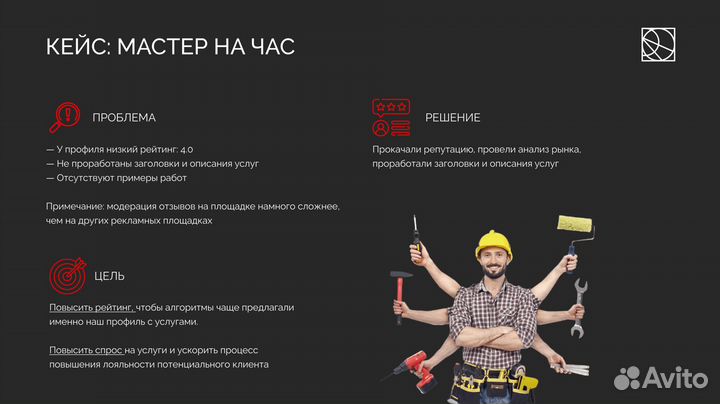 Яндекс услуги / Настройка / Ведение