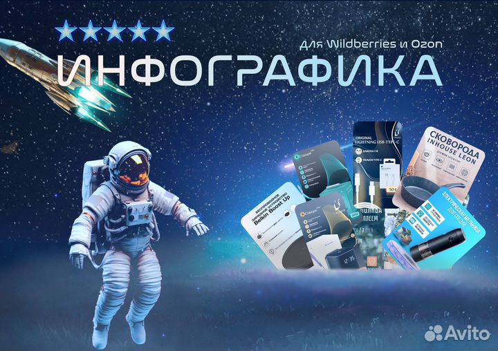 Дизайнер карточек товара на маркетплейсах