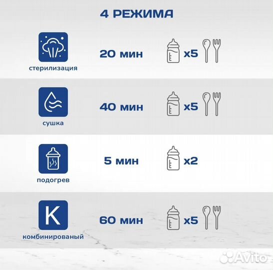 Стерилизатор для бутылочек с сушкой