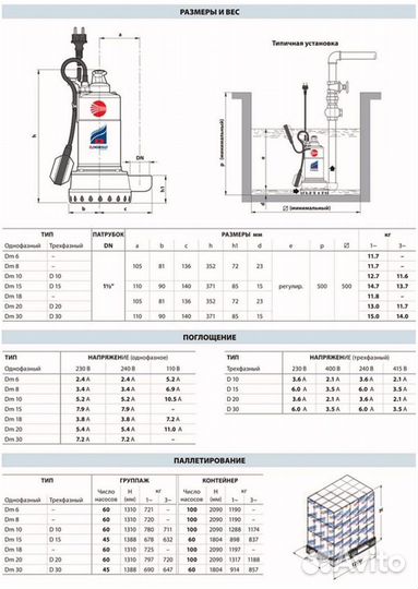 Дренажный насос Pedrollo Dm 30-N (каб. 10м)