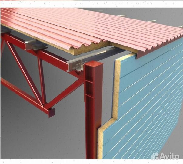Сэндвич панели