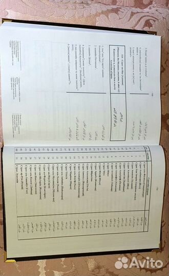 Коран С переводом на чеченском языке