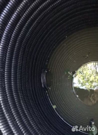 Дренаж участка