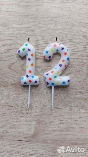 Свеча именинная цифры