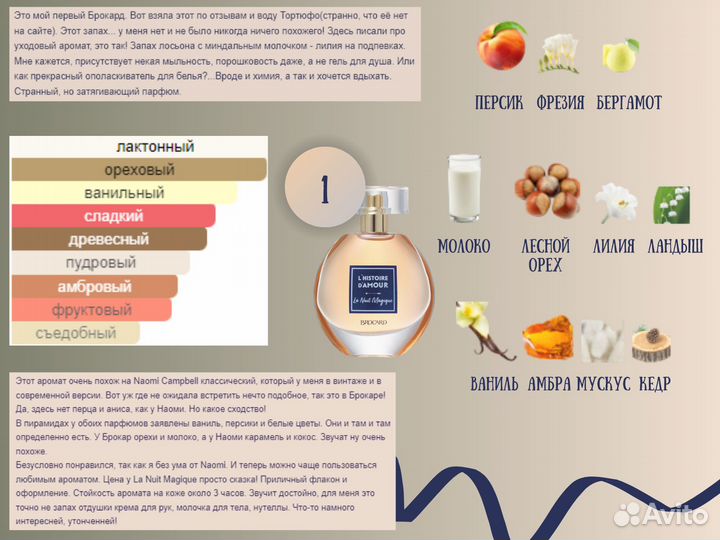 Духи женские пакетом