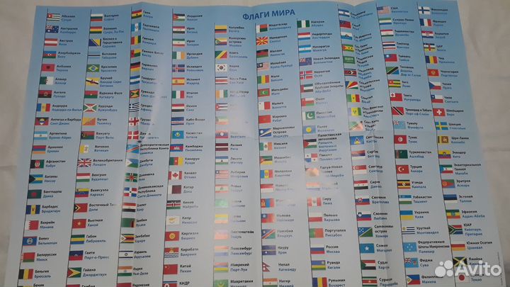 Серия Энциклопедия от А до Я издательство hachette