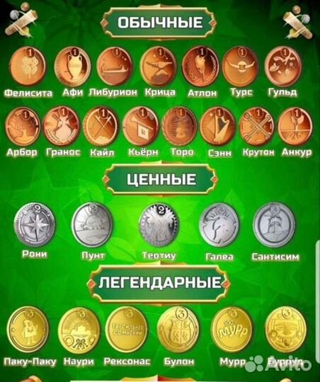 Коллекция монет магазина «Пятерочка»