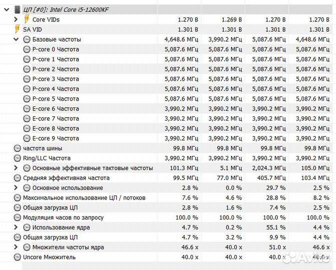 Intel core i5 12600kf