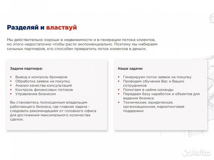 Франшиза агентства недвижимости с гарантией дохода