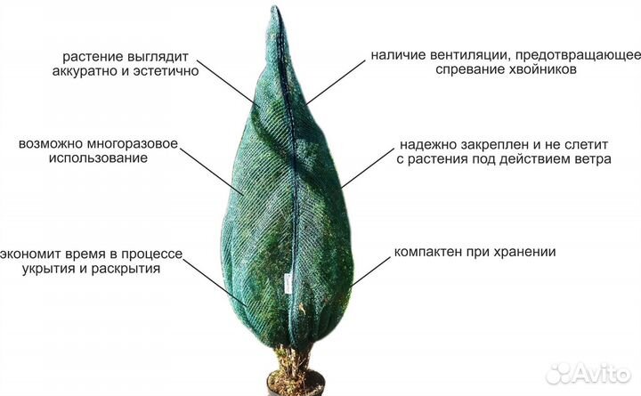 Сетка затеняющая для растений от солнца