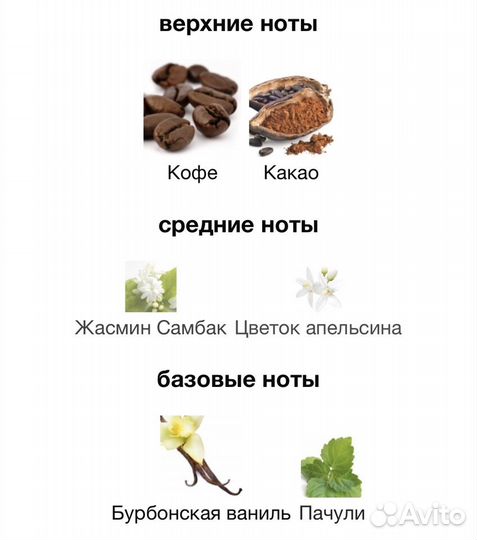 Распив (5мл) Black Opium Extreme YSL