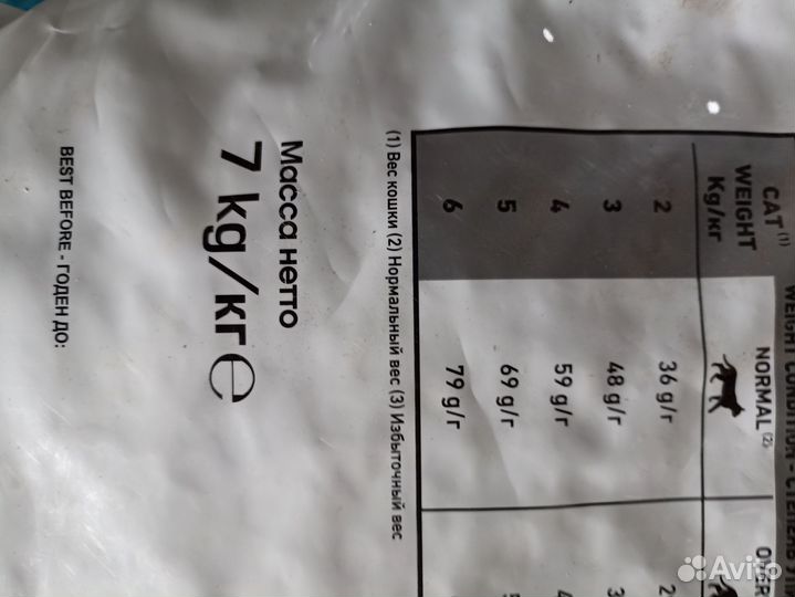 Корм для кошек royal canin urinary